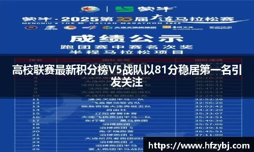 高校联赛最新积分榜V5战队以81分稳居第一名引发关注